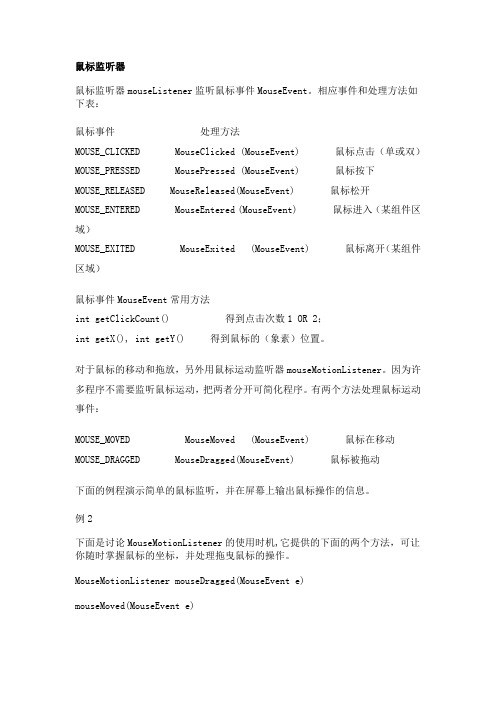 java鼠标键盘事件及实例