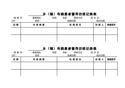 乡(镇)布病患者督导访视记录表