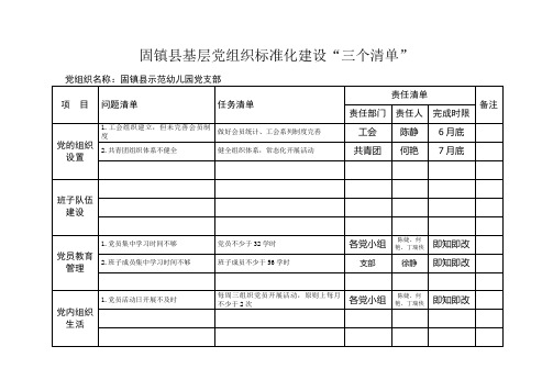 固镇县基层党组织标准化建设“三个清单”