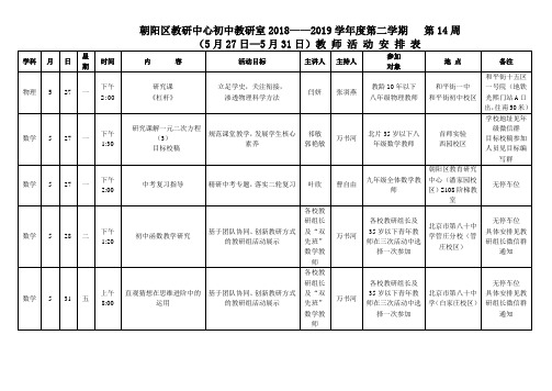 朝阳区教研中心初中教研室2018——2019学年度第二学期第