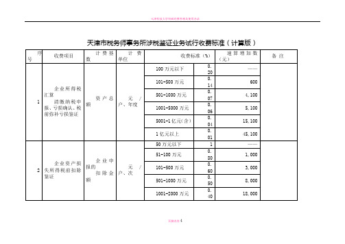天津税务师事务所涉税鉴证业务试行收费标准计算版