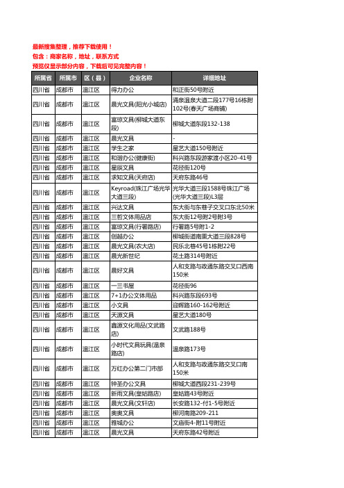 新版四川省成都市温江区办公用品企业公司商家户名录单联系方式地址大全123家