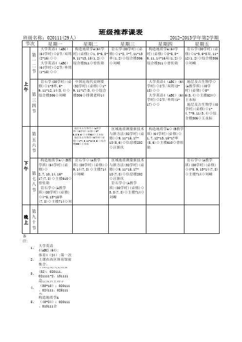 中国地质大学 2011级课表