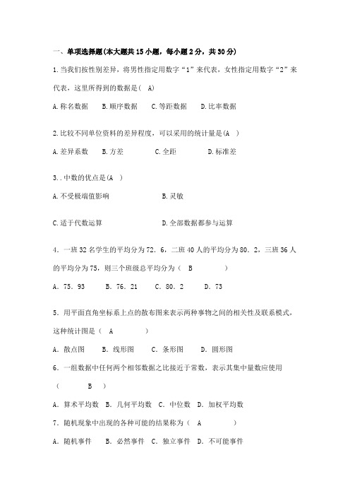 心理统计学
