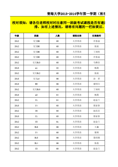 青海大学2013-2014学年第一学期(秋季学期)期末考试安排(最终校对稿)