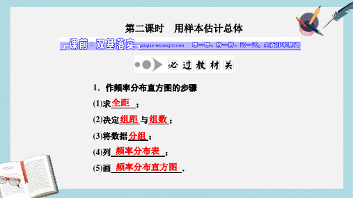2019-2020年三维设计江苏专用2017届高三数学一轮总复习第十章算法统计与概率第二节统计初步第二课时用样本