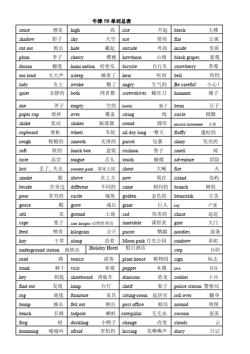 牛津英语5B单词表