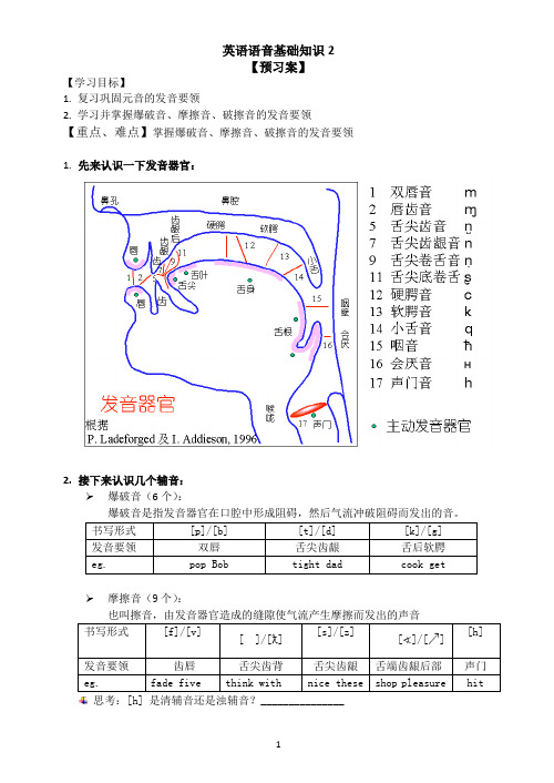 初中英语复习 英语基础语音2 爆破摩擦破擦音