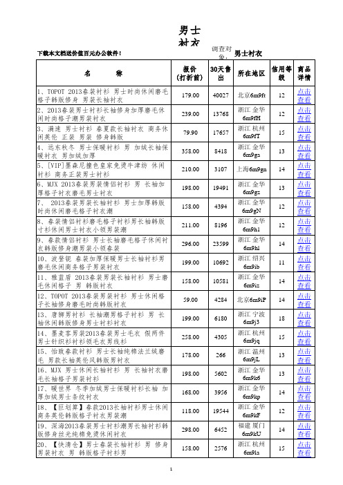 男士衬衣价格