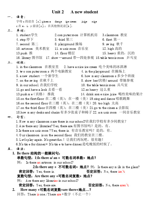 译林版五年级上册U2知识梳理及默写纸