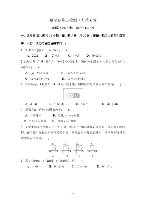 数学必修1综合测试(人教A版) Word版含答案