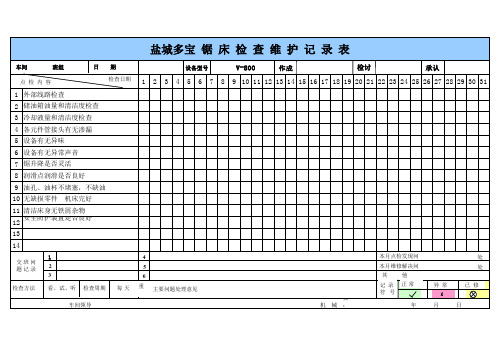 机床设备点检表 范本