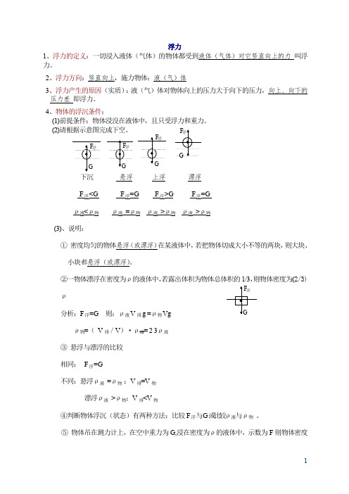 初中物理-浮力-知识点总结及练习题(最新整理)