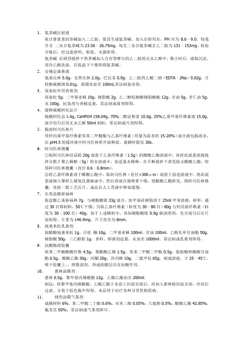 常用药物处方工艺汇总
