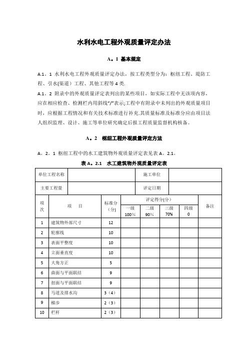 水利水电工程外观质量评定办法及表格