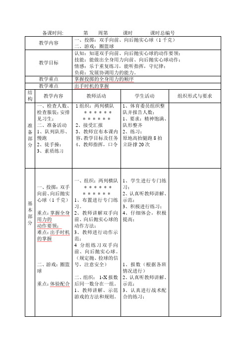 投掷：双手向前、向后抛实心球(1千克)