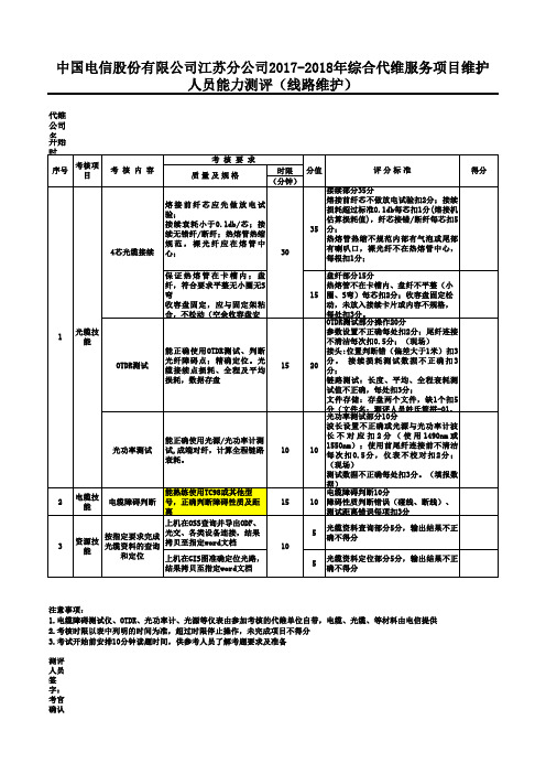 中国电信股份有限公司江苏分公司2017-2018年综合代维服务维护人员能力测评评分表(线路维护)