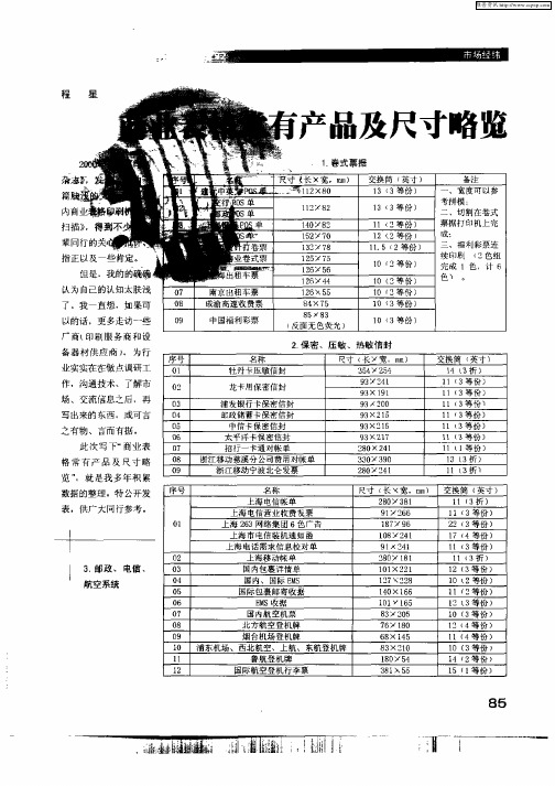 商业表格常有产品及尺寸略览