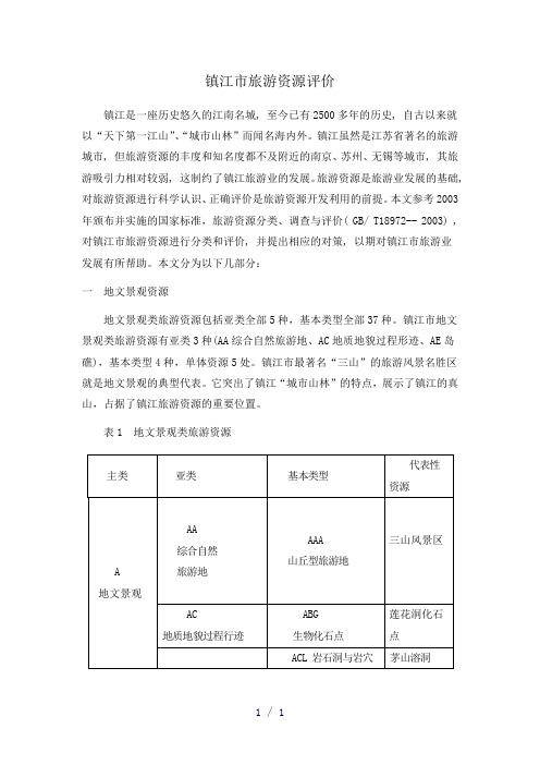 《镇江旅游资源分析》word版