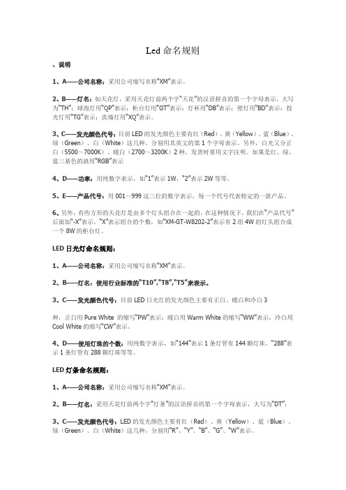 led命名规则