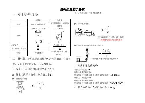 滑轮组机械效率公式总结