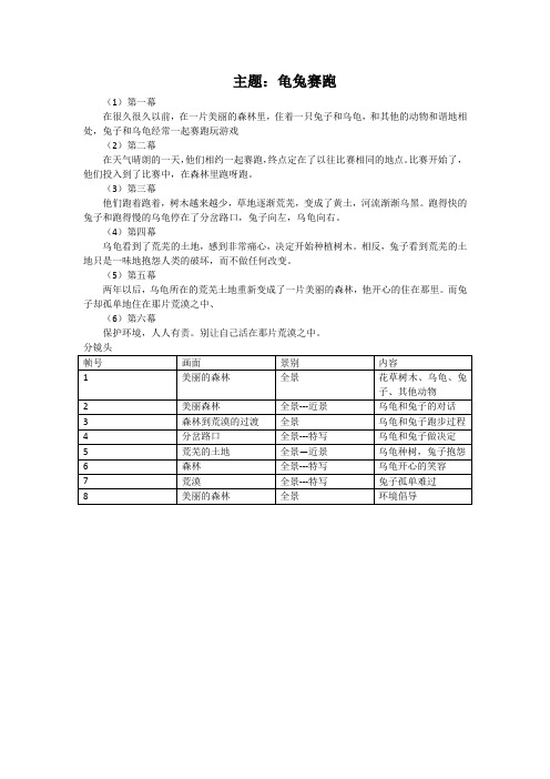 flash动画 龟兔赛跑大电影 剧本