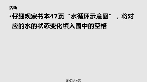 苏科初中物理八上水循环PPT课件