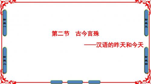 高中语文(人教版)课件 选修语言文字应用 第1课 走进汉语世界 第1课-第2节