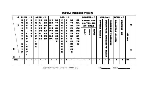 急救物品完好率质量评价标准