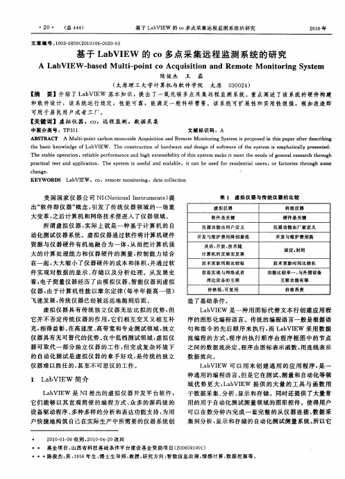 基于LabVIEW的co多点采集远程监测系统的研究