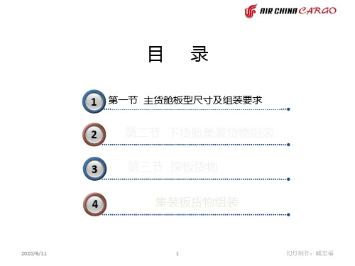 板型尺寸及ULD组装