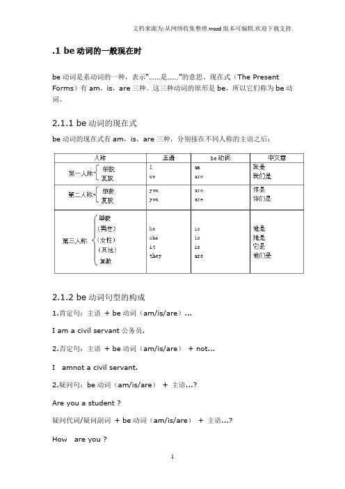 be动词的一般现在时小学英语