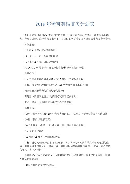 工作计划-2019年考研英语复习计划表 精品