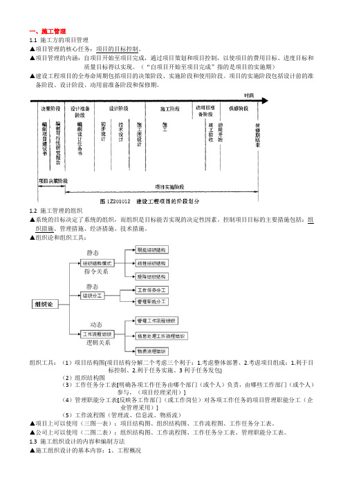 二级建造师建设工程施工管理知识点整理