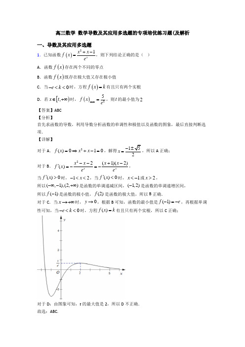 高三数学 数学导数及其应用多选题的专项培优练习题(及解析