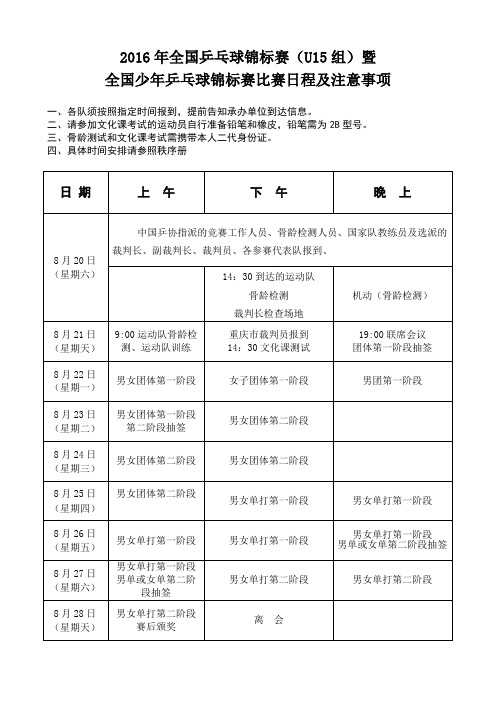 2016年全国乒乓球锦标赛(U15组)暨