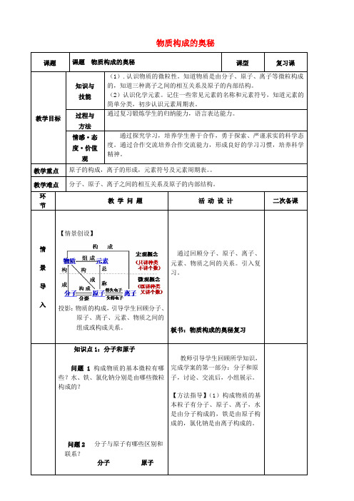 九年级化学上册第三单元物质构成的奥秘复习教案新人教版