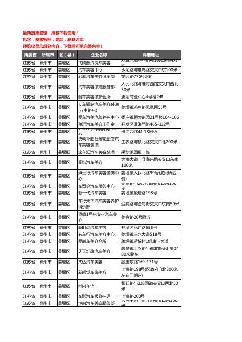 新版江苏省泰州市姜堰区汽车装潢企业公司商家户名录单联系方式地址大全91家
