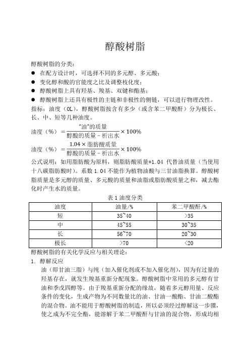 醇酸树脂及其改性