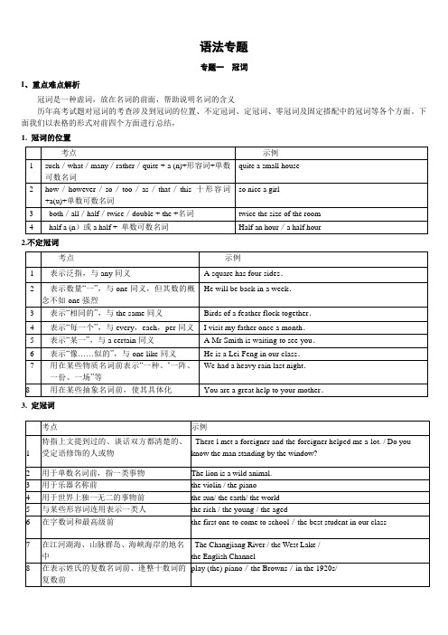 2011年高考英语语法专题复习