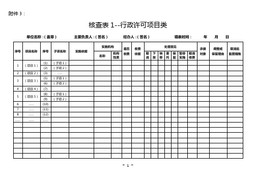 行政审批项目核查表