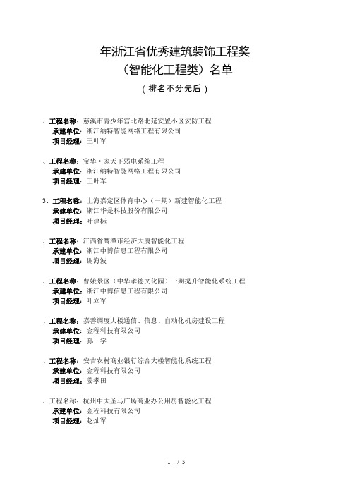 年浙江省优秀建筑装饰工程奖