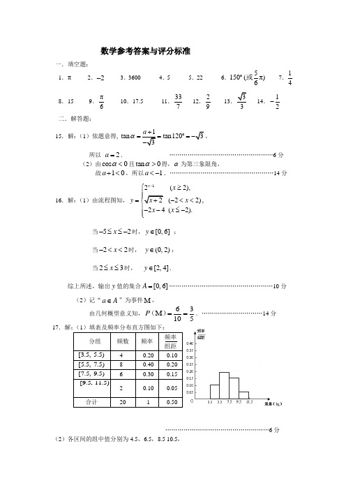 苏教版高中数学必修4高一练习答案