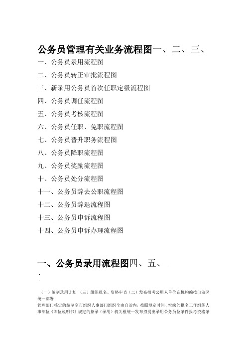公务员管理有关业务流程图