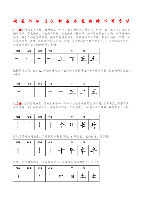 硬笔书法基本训练种基本笔画