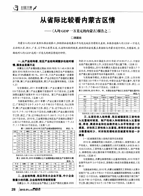 从省际比较看内蒙古区情——《人均GDP一万美元的内蒙古》报告之二