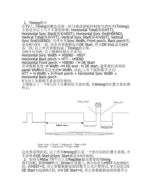 mstar LCD_PANEL_SETTING