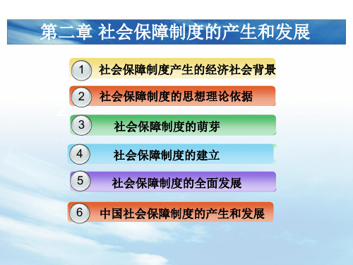 社会保障第二章