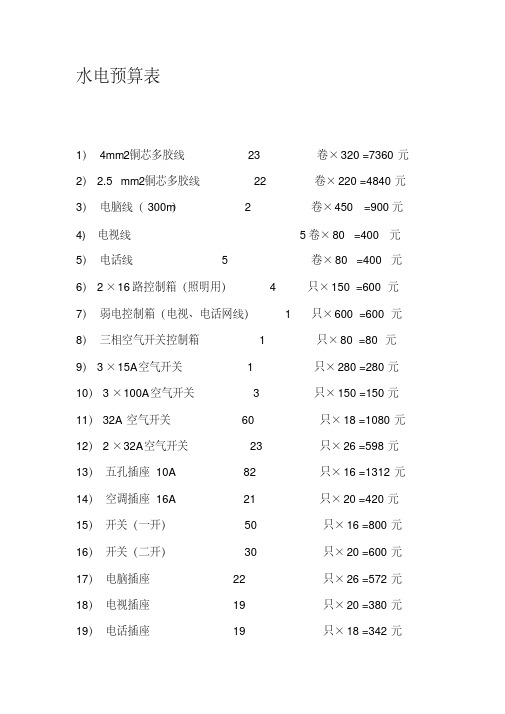 水电预算表
