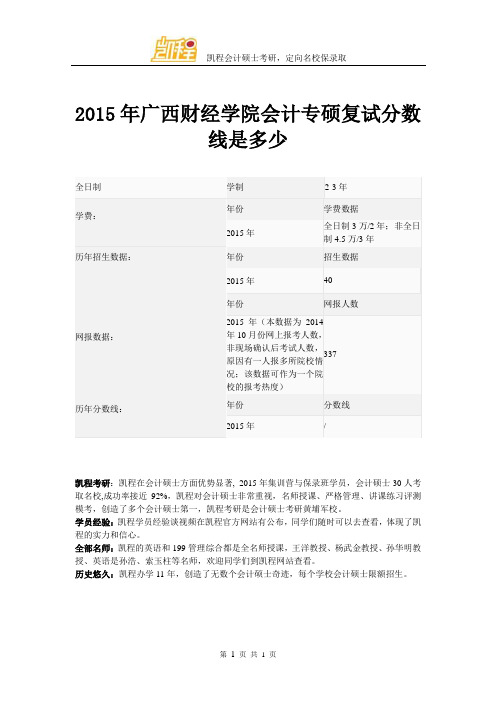 2015年广西财经学院会计专硕复试分数线是多少